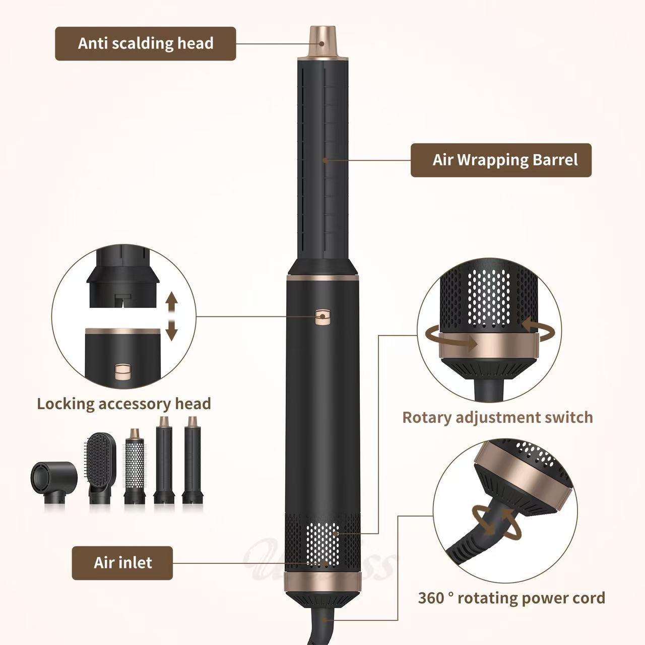 Divacura 5-in-1 Professional Hair Dryer