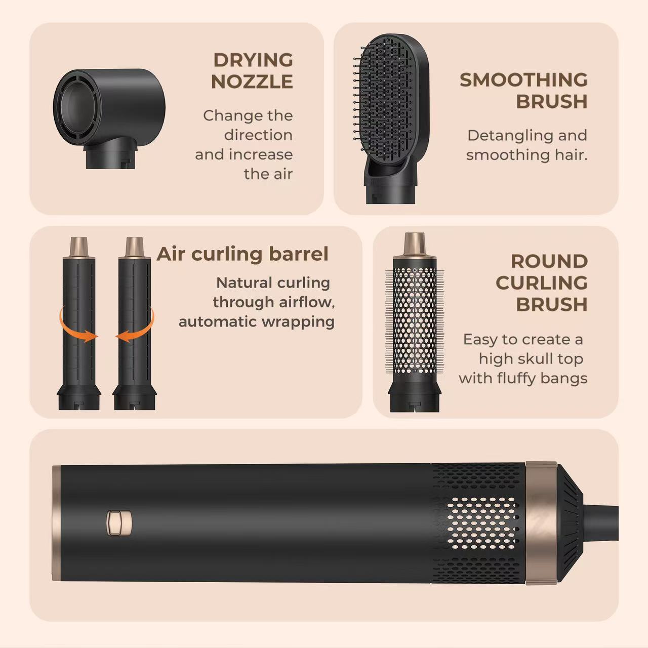 Divacura 5-in-1 Professional Hair Dryer